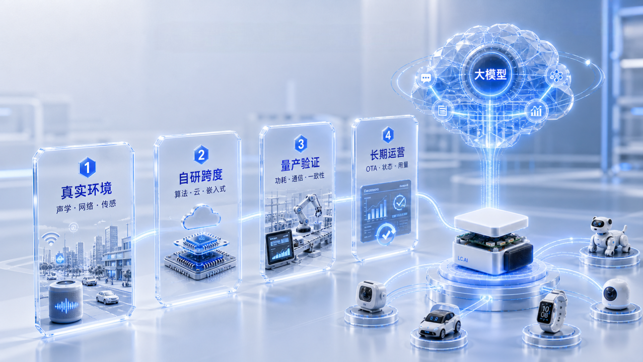 澜存科技AI模组实测：五分钟创建AI智能体，让硬件开口说话