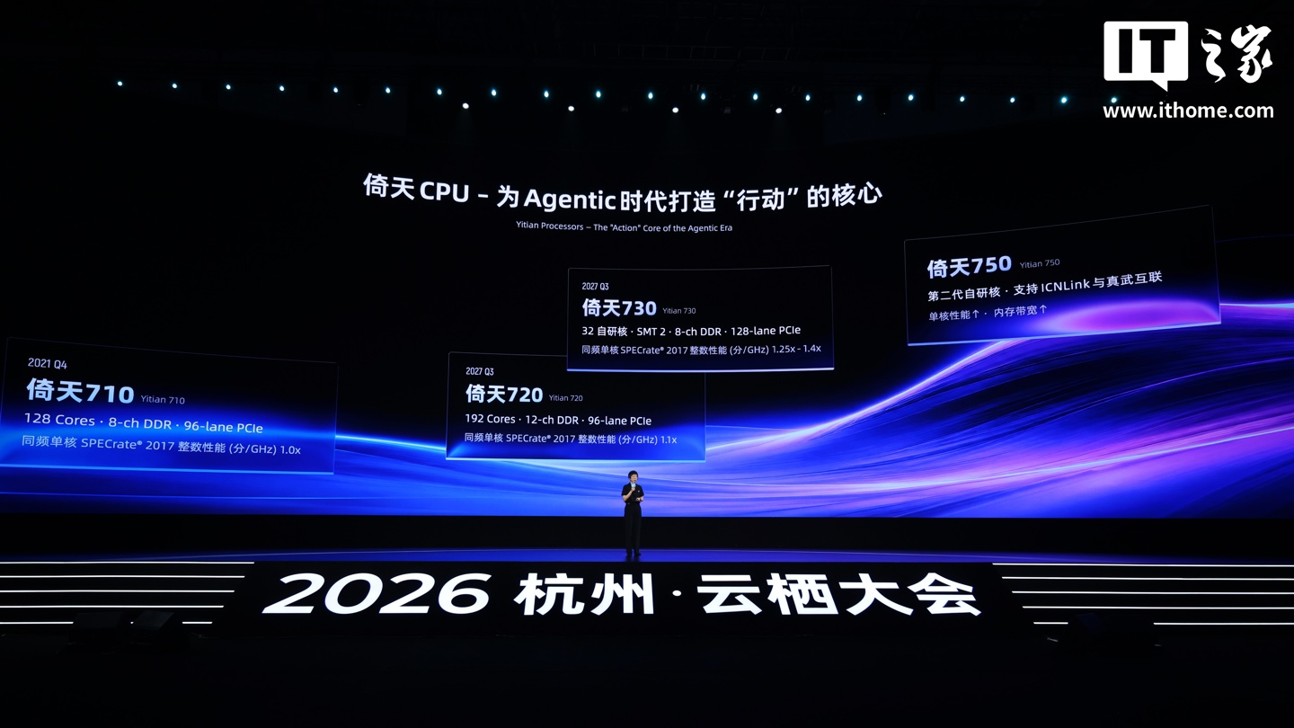 阿里云倚天服务器 CPU 新路线图：2027 年推 720/730，单核性能最高提升 40%