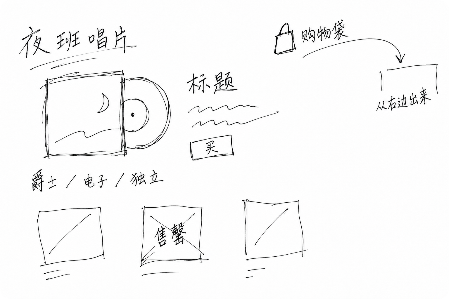 Space Bunny Alpha：从涂鸦到网站，这个匿名AI正在悄悄走红